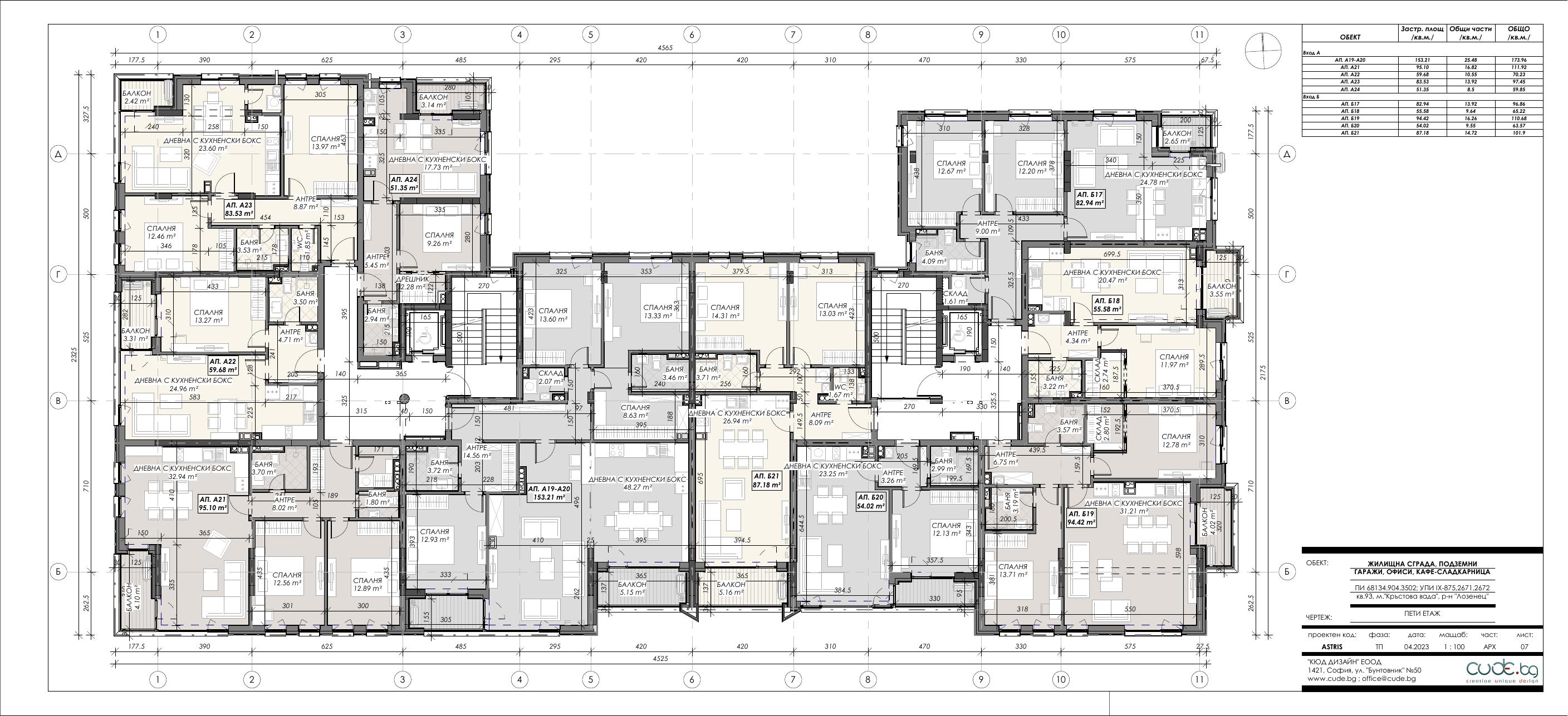 Floor 5